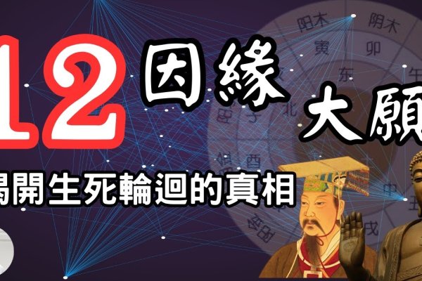 十二星座寿命揭秘，死亡年龄之谜-红迪亚