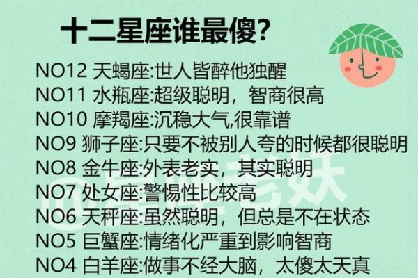 十二星座最傻排名及原因-红迪亚