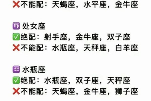 十二星座速配指南，探索最佳星座配对，白羊男与狮子女、金牛男与处女女等上榜，星座速配指数揭秘！-红迪亚
