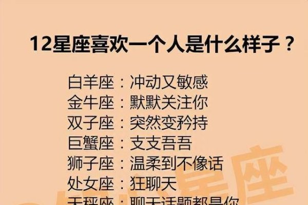 十二星座喜欢一个人时的独特表现-红迪亚