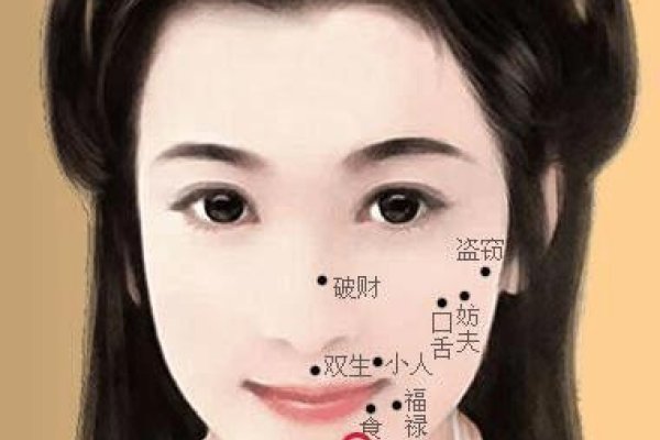 山根痣相解析，寓意、影响与注意事项-红迪亚