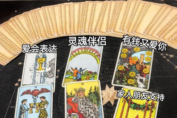 赛格塔罗牌，探索命运与游戏之谜-红迪亚