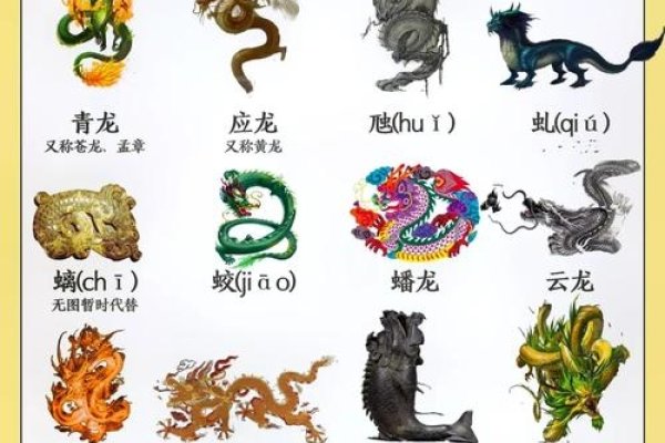 水火不避猜生肖，答案锁定龙。神秘生物掌控水与火，象征力量智慧及尊贵。-红迪亚