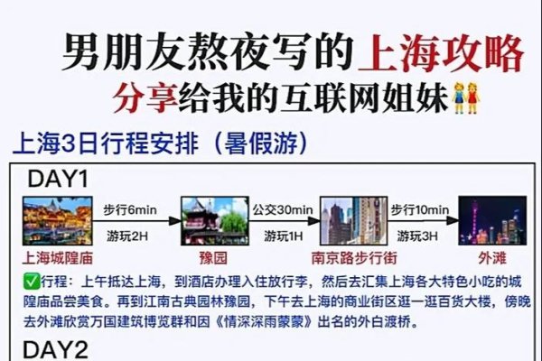 上海交友聊天室攻略,正规平台、特色地域与热门群组探索-红迪亚