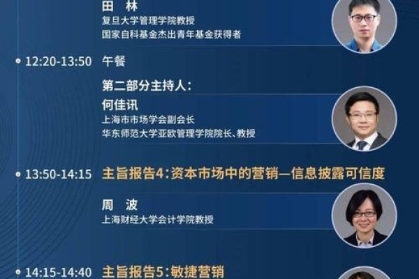 上海同城论坛热门榜-红迪亚