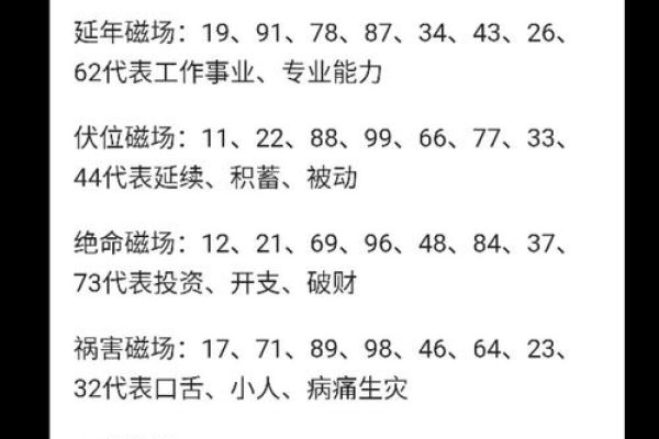 手机号码测吉凶法-红迪亚