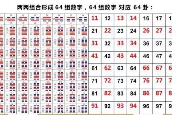 手机号码算命揭秘，真相、误区与数字磁场解读-红迪亚