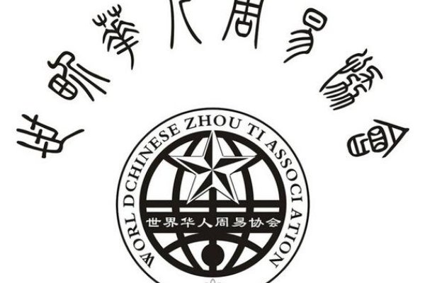 世界华人周易协会，传承与创新易经文化-红迪亚