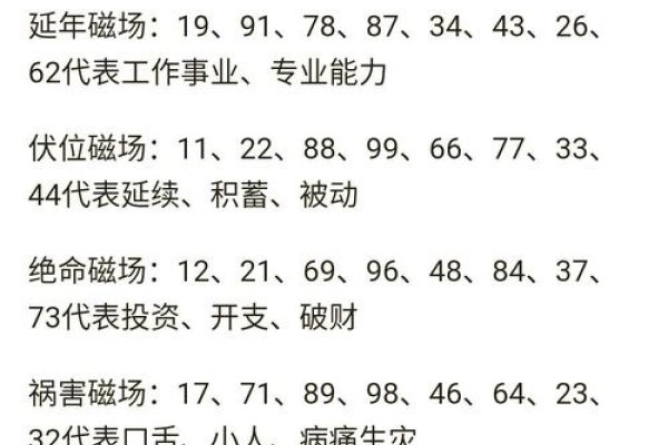 手机号吉凶预测，揭秘数字背后的运势秘密-红迪亚