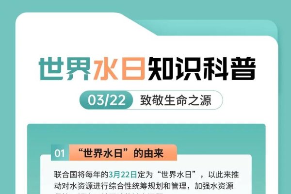 世界水日，每年的3月22日的由来和重要性-红迪亚