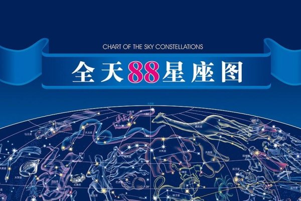 世界上有88个星座，分为北天拱极、北天、黄道十二星、赤道带和南天等区域。白羊、金牛等十二星座按出生日期划分日期为，白羊座（3月21日-4月19日）、金牛座（4月20日至5月20日）等。每个星座也有自己的符号和象征意义。-红迪亚