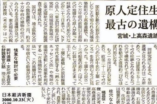 世界万年历，公历与农历的完美结合-红迪亚