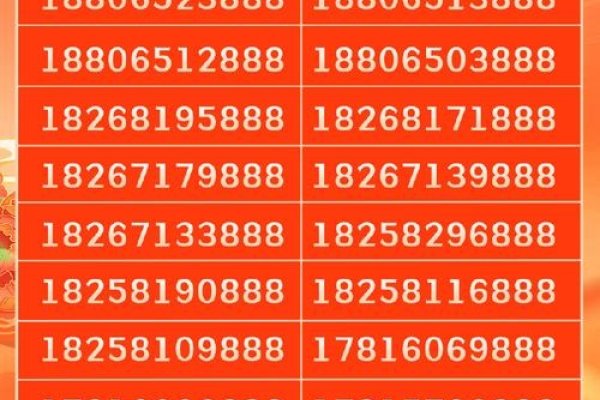 手机尾号吉祥寓意-红迪亚