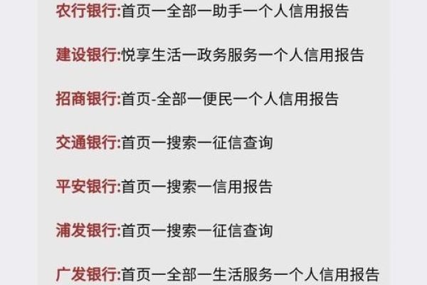 手机真伪查询与征信服务指南-红迪亚
