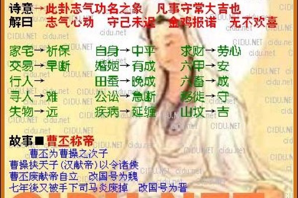 算命取名新解-红迪亚