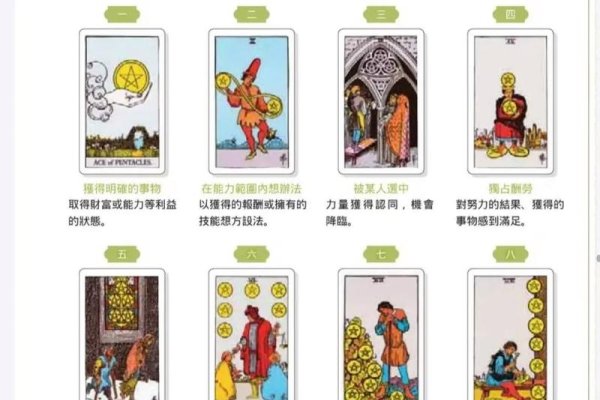 神奇塔罗牌解读，牌灵与占卜的神秘联系，但需警惕其非科学本质及不确定性。实际案例分析与个人体验分享。-红迪亚