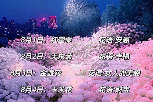 生日花查询，不同日期对应不同的花语与寓意-红迪亚