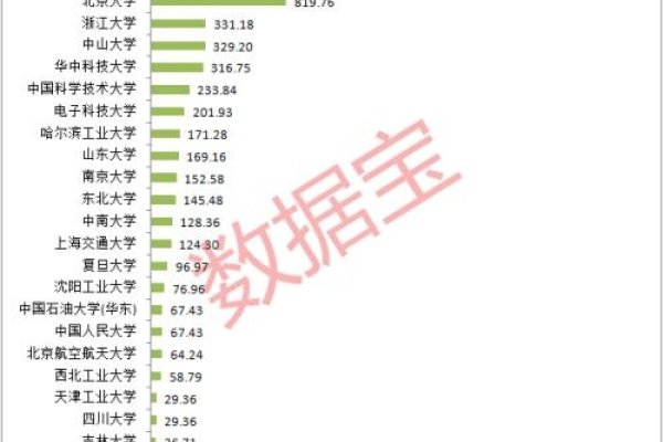 上市公司霸气群名推荐-红迪亚