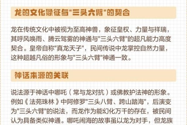 三头六臂的动物谜底是猴或羊，生肖则是龙。-红迪亚