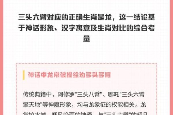 三头六臂猜一生肖,羊猴还是龙?-红迪亚