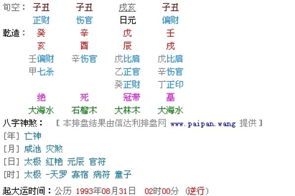 生辰八字免费配对测算-红迪亚