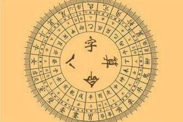 生辰八字与命运的关系-红迪亚