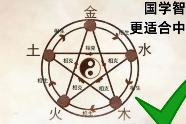 生辰八字算命详解-红迪亚