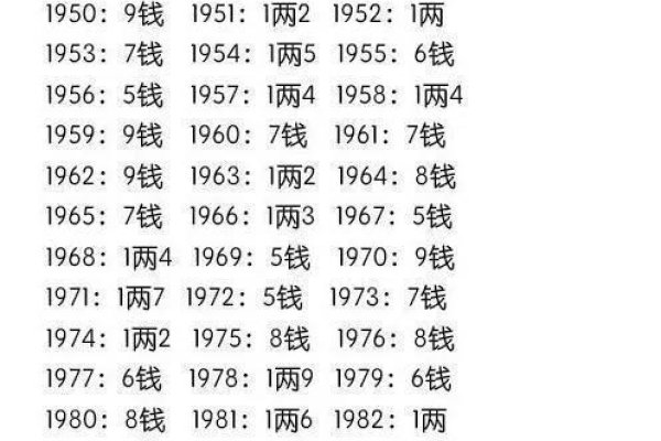 生辰八字算命大全-红迪亚