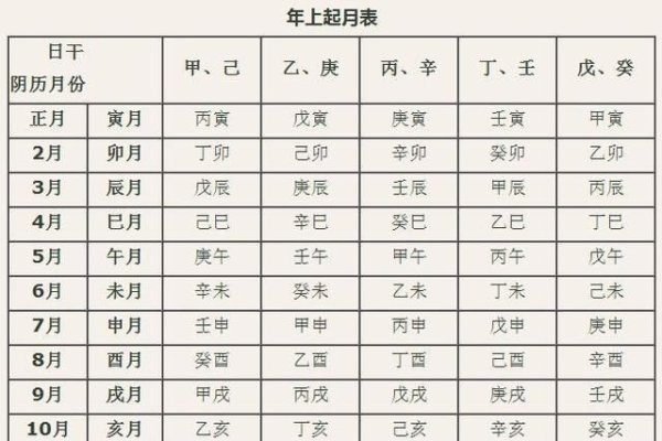生辰八字姓名综合评估-红迪亚