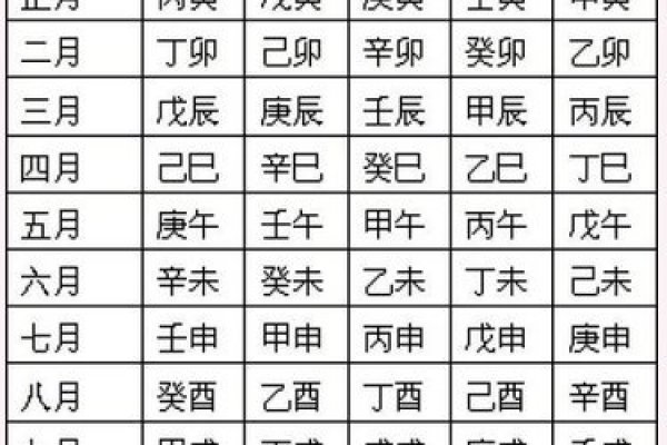 生辰八字算婚期技巧-红迪亚