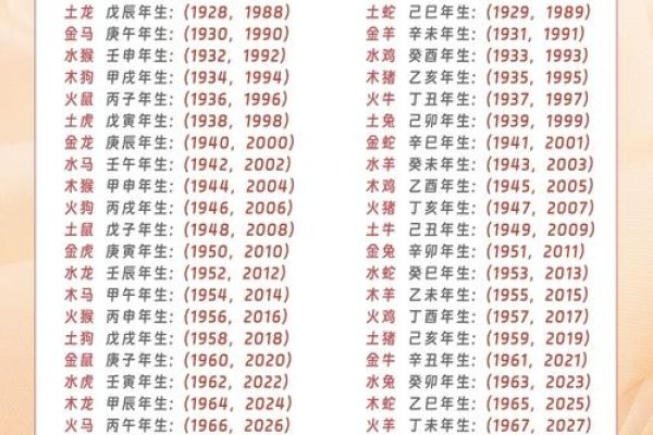 生辰八字五行查询-红迪亚