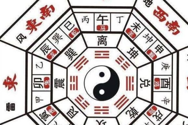 四柱八字推算详解，排年、月、日与大运解读标题建议如下，，揭秘四柱八字的排列方法及运势解析-红迪亚