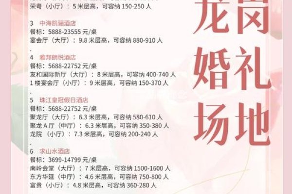 深圳高端婚介所排名及特点-红迪亚