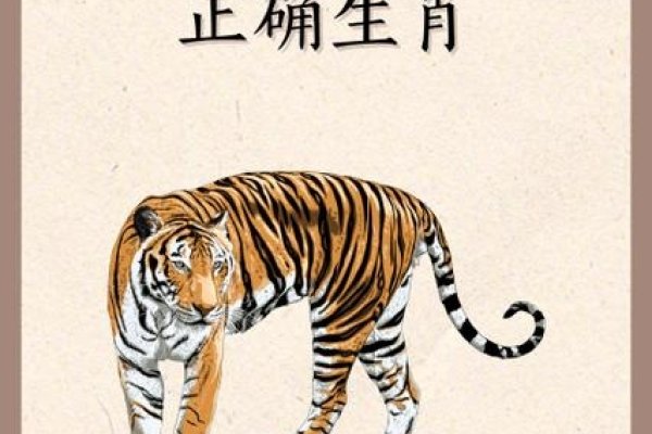 生肖虎、龙与马，争强好胜的三大生肖含义并生成一个符合要求的简短且吸引人的标题为，龙虎马的斗志燃烧，谁将胜出？-红迪亚