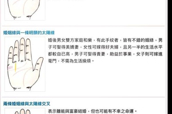 手相解读，婚姻线分叉暗示感情波折与挑战-红迪亚