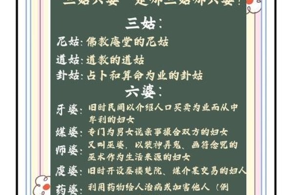 三姑六婆打一生肖，蛇-红迪亚