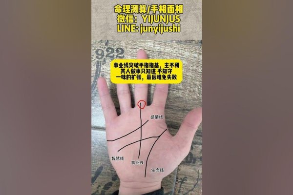 手相算命与八字预测比较-红迪亚