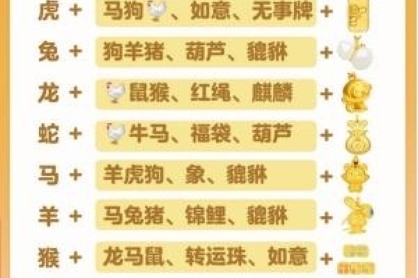 生肖水晶手串，不同属相推荐佩戴的水晶及寓意解析标题建议为，生肖水晶的神秘魅力与幸运石选择-红迪亚