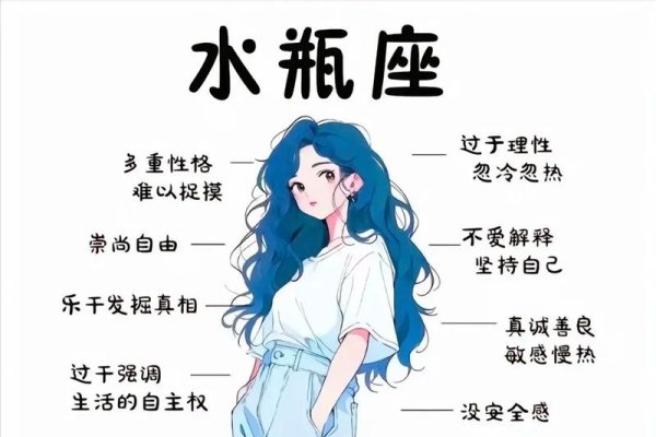 水瓶座今日运势详解，爱情与整体运势偏重公开场合表现，增加曝光助运。遇稳定感情对象，经济条件成考虑因素；婚姻承诺可能出现。其他星座各有特点，水瓶创新能力显现。12月10日运势佳，注意穿搭色彩提升气场。本周女孩综合指数一般但桃花不错，需防范烂桃花。避免冲动投资与工作处理不当导致心情受影响。-红迪亚