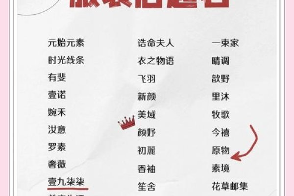 时尚潮流男装店名精选，简约大气、寓意深远的店铺名推荐，简洁明了，符合内容主旨。-红迪亚