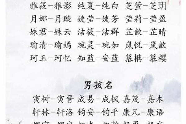 双胞胎女孩起名艺术，优雅与灵动并存-红迪亚