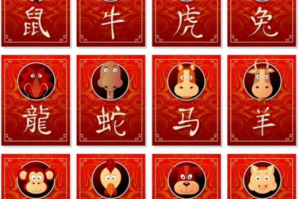 生肖相生相克表解析，十二生肖相生与相克关系，建议，鼠至猪十二生肖的相生相克详解或者属相匹配，揭秘十二生肖相生相克大全。-红迪亚