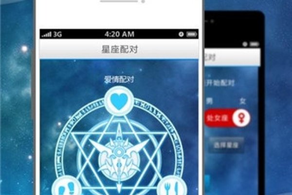 生肖星座配对解析，绝配与相性解读-红迪亚