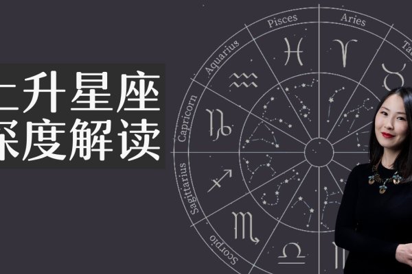 上升星座详解,定义、特点与影响可能包含关键词上升星座、个人星盘等。-红迪亚