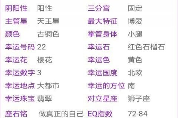 生肖星座配对解析-红迪亚