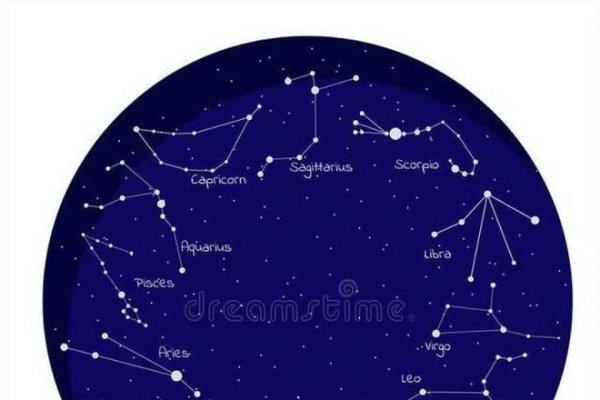 上升星座，揭示个人外在形象与社交方式的不同之处-红迪亚