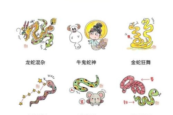 生肖蛇卧薪尝胆解谜寓，坚韧精神如盘踞之蛇。-红迪亚