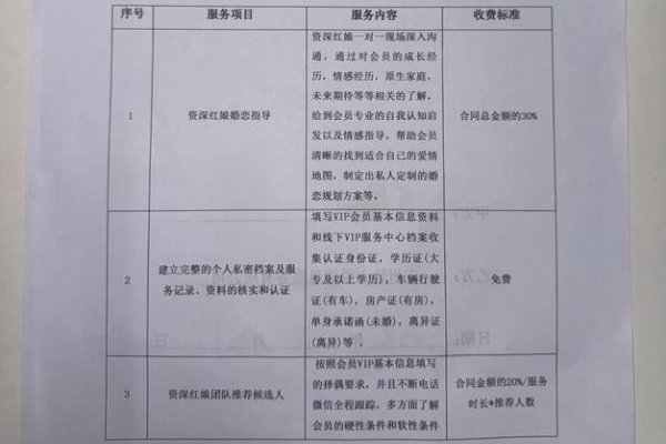 世纪佳缘靠谱程度分析-红迪亚