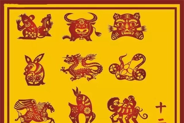 时辰属相详解，鼠、牛、虎等生肖与十二时辰对照表解读-红迪亚