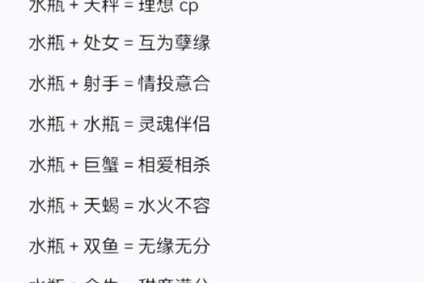 水瓶座最佳配对星座及闺蜜组合标题，，水瓶座的灵魂伴侣与默契闺蜜-红迪亚